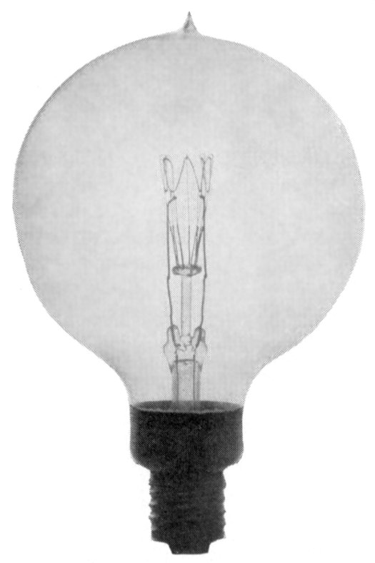 Antique & Vintage Light Bulb Collection Museum History Of